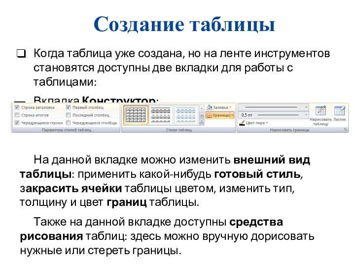 Создание таблицыКогда таблица уже создана, но на ленте инструментов становятся доступны две вкладки для работы