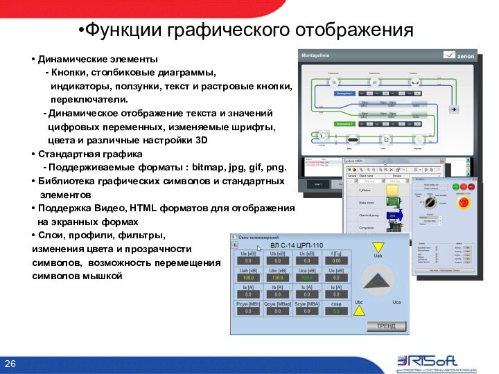 Графическое отображение материалов. Динамическое отображение. Графическое отображение контроллер. Графическое отображение контроллер на плане.