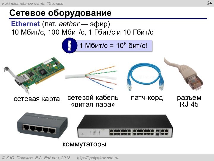 Сетевое оборудование Ethernet (лат. aether — эфир) 10 Мбит/с, 100 Мбит/с, 1 Гбит/с и 10 Гбит/с разъем RJ-45 сетевая