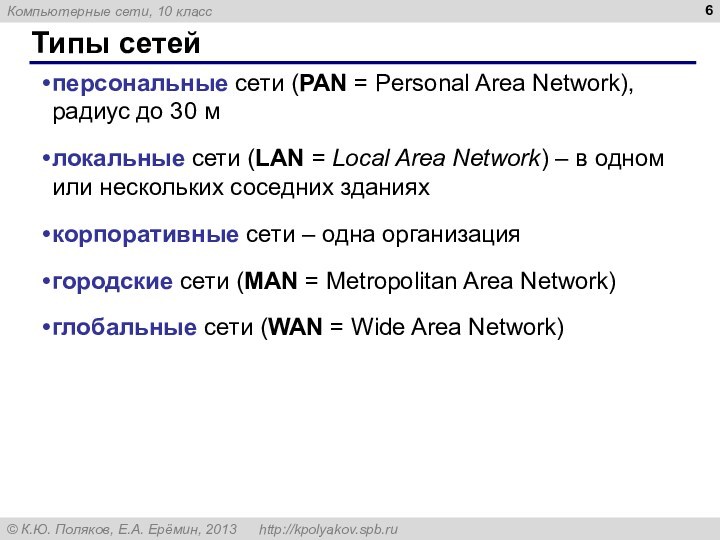 Типы сетей персональные сети (PAN = Personal Area Network), радиус до 30 м локальные сети (LAN = Local Area