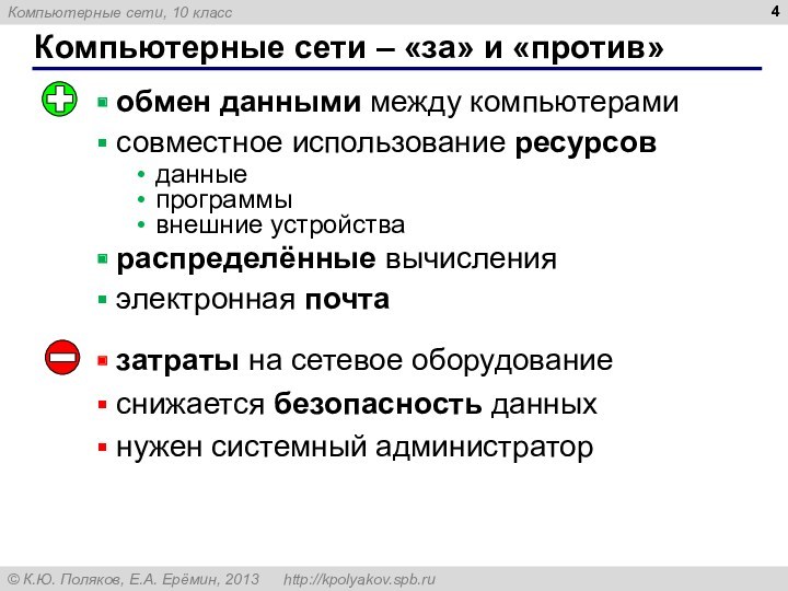 Компьютерные сети – «за» и «против» обмен данными между компьютерами совместное использование ресурсов данные программы