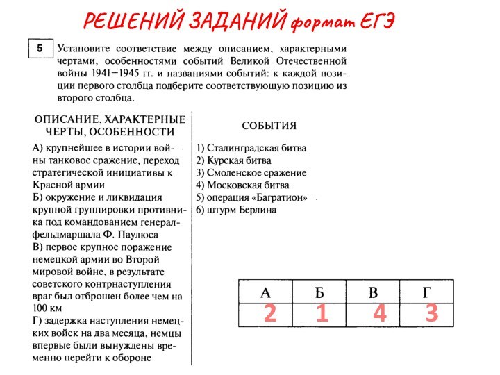 РЕШЕНИЙ ЗАДАНИЙ формат ЕГЭ 2  1  4  3