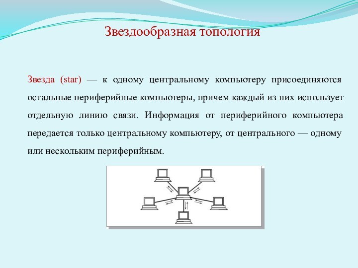 Объекты генерирующие или потребляющие информацию в компьютерной сети