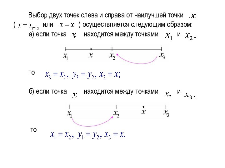 Выбор двух точек слева и справа от наилучшей точки(    или