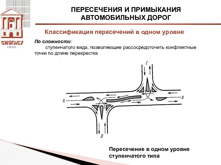 Гост примыкания автомобильных дорог