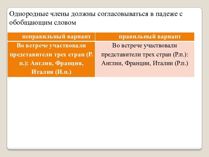 Однородные члены должны согласовываться в падеже с обобщающим словом