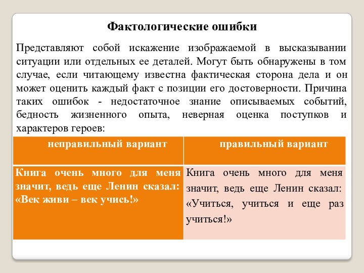 Фактологические ошибкиПредставляют собой искажение изображаемой в высказывании ситуации или отдельных ее деталей. Могут быть обнаружены