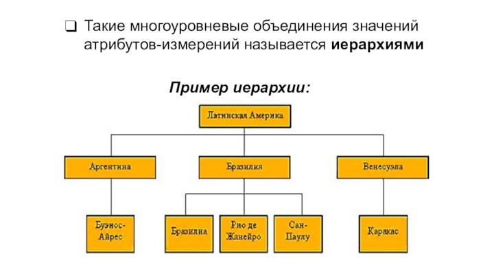 Такие многоуровневые объединения значений атрибутов-измерений называется иерархиямиПример иерархии: