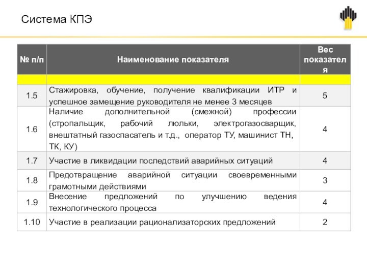 Годовое вознаграждение северсталь. Класс поверхности а3 требования бетонной. Категория поверхности а4 бетона. Классы поверхности бетона сп70. Категория лицевых бетонных поверхностей.