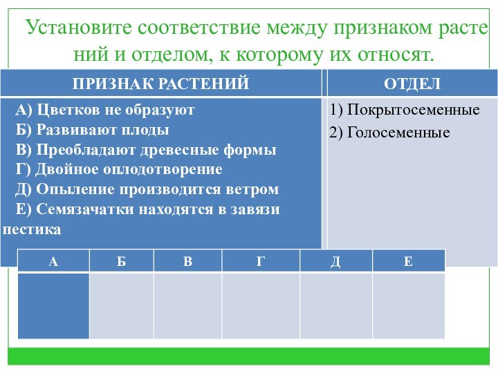 Установите соответствие между признаками животных и классами. Установите соответствие между признаками и отделами растений. Установите соответствие между признаками и цветками.