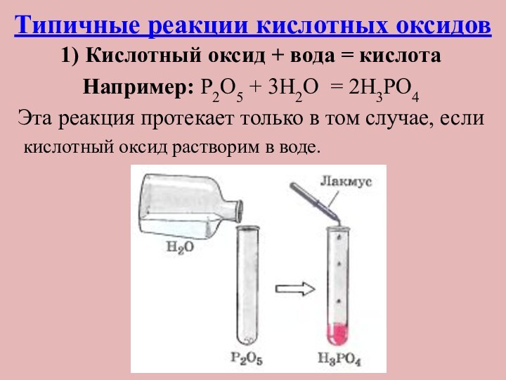 Типичные реакции кислотных оксидов1) Кислотный оксид + вода = кислотаНапример: P2O5 + 3H2O = 2H3PO4Эта