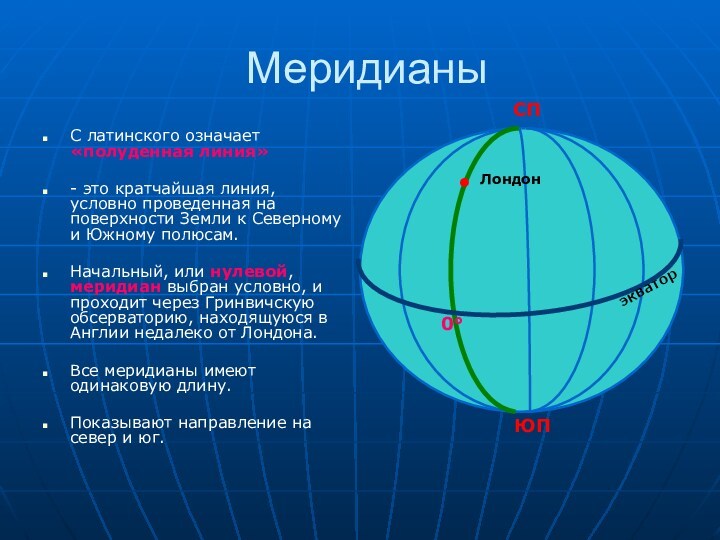 Что такое меридиан