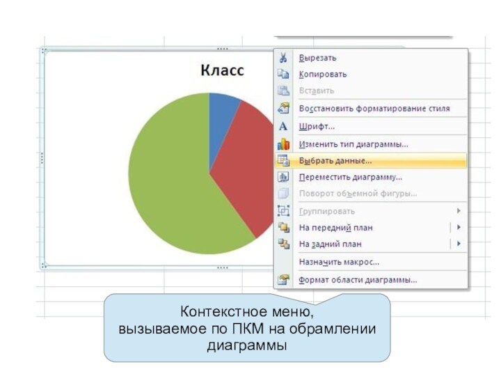 Контекстное меню,
 вызываемое по ПКМ на обрамлении
 диаграммы