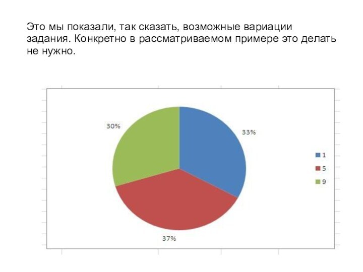 Это мы показали, так сказать, возможные вариации задания. Конкретно в рассматриваемом примере это делать не нужно.