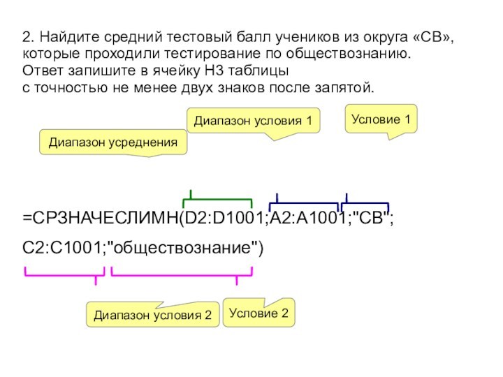 2. Найдите средний тестовый балл учеников из округа «СВ», 
 которые проходили тестирование по обществознанию.