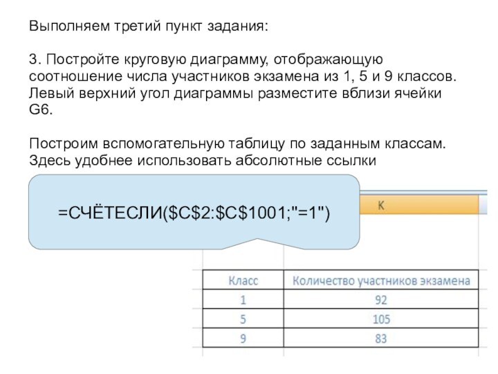 Выполняем третий пункт задания:3. Постройте круговую диаграмму, отображающую соотношение числа участников экзамена из 1, 5