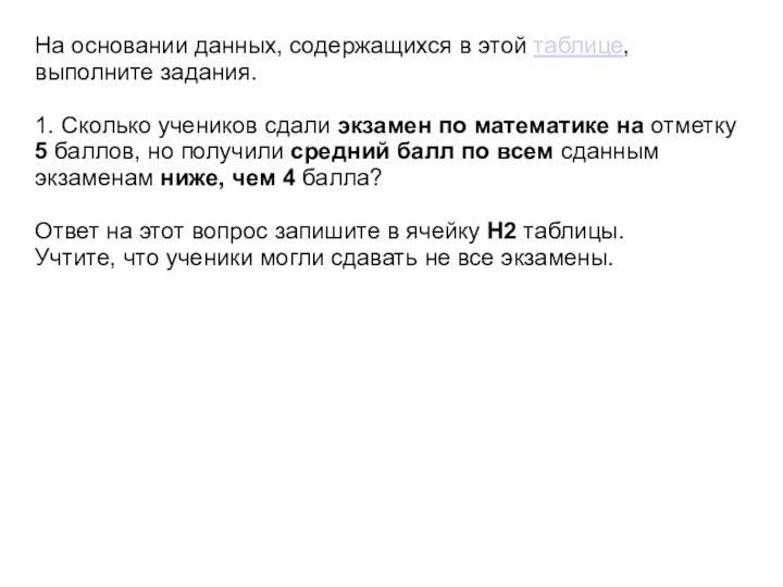 На основании данных, содержащихся в этой таблице, выполните задания.1. Сколько учеников сдали экзамен по математике