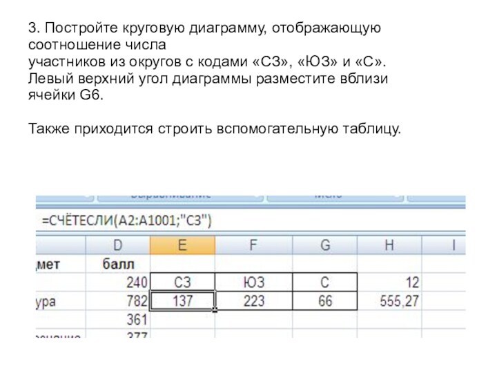 3. Постройте круговую диаграмму, отображающую соотношение числаучастников из округов с кодами «СЗ», «ЮЗ» и «С».