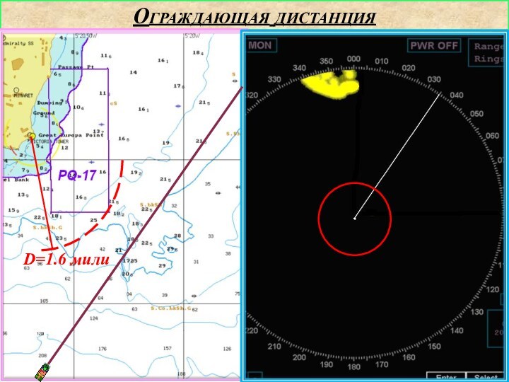 Ограждающая дистанцияD=1.6 мили