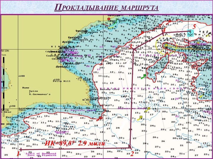 Прокладывание маршрута21345ИК=89,8° 2.9 мили