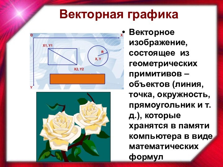 Векторное изображение, состоящее из геометрических примитивов – объектов (линия, точка, окружность, прямоугольник и т.д.), которые