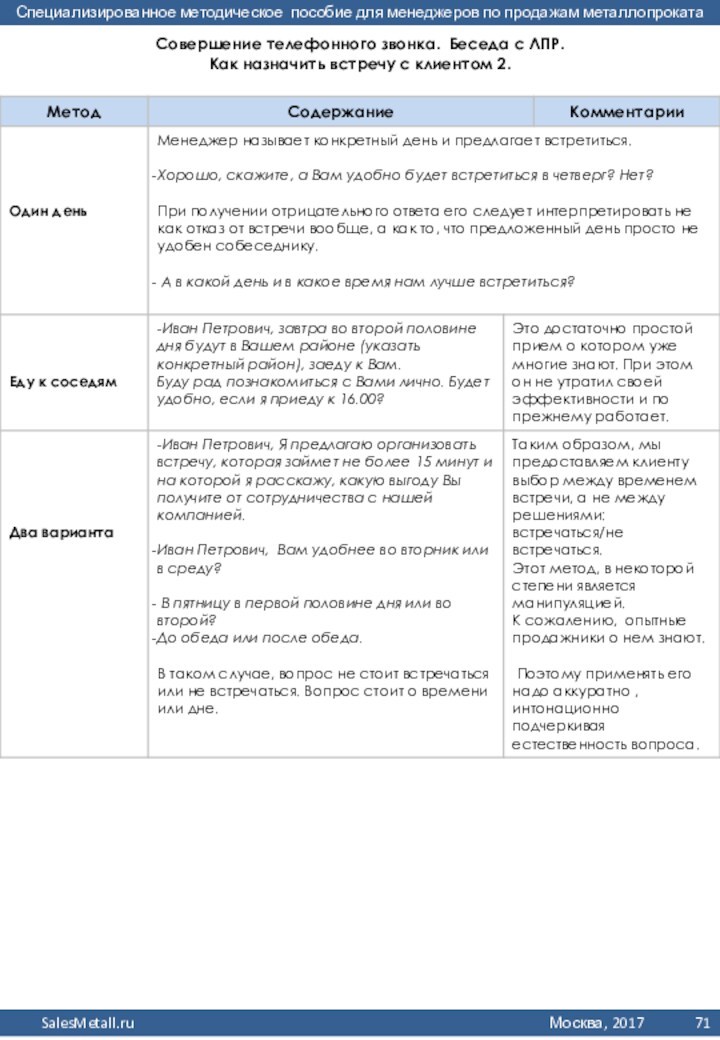 Совершение телефонного звонка. Беседа с ЛПР. Как назначить встречу с клиентом 2.