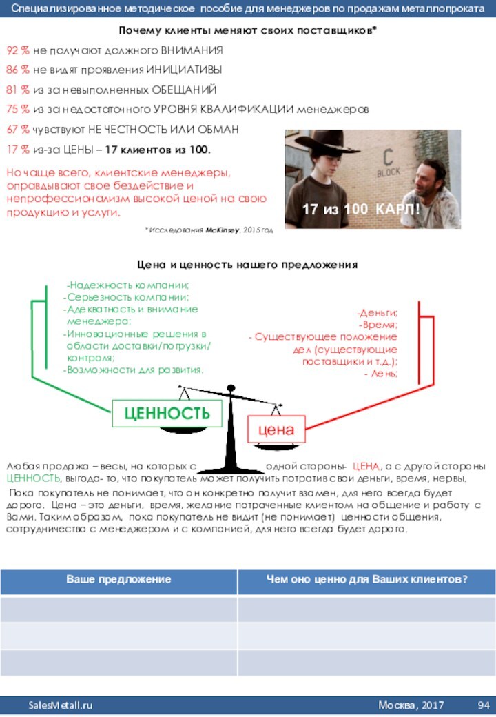 Цена и ценность нашего предложения Почему клиенты меняют своих поставщиков* 92 % не получают должного