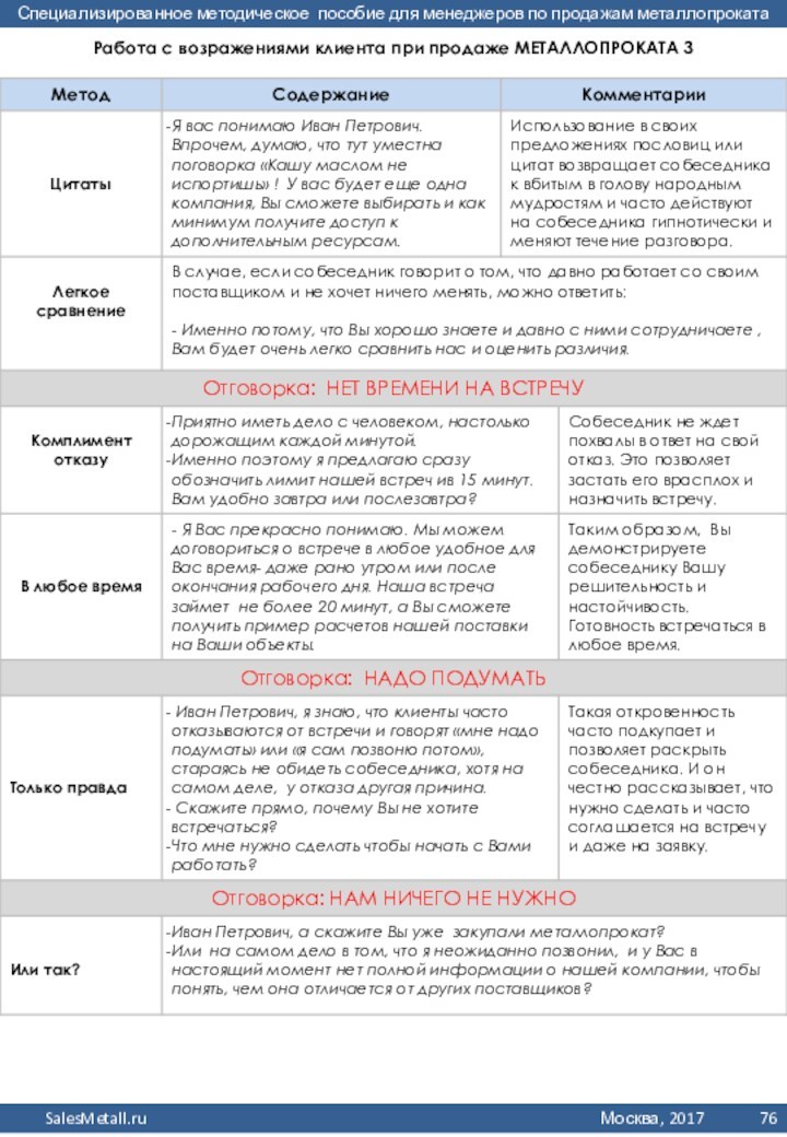 Работа с возражениями клиента при продаже МЕТАЛЛОПРОКАТА 3