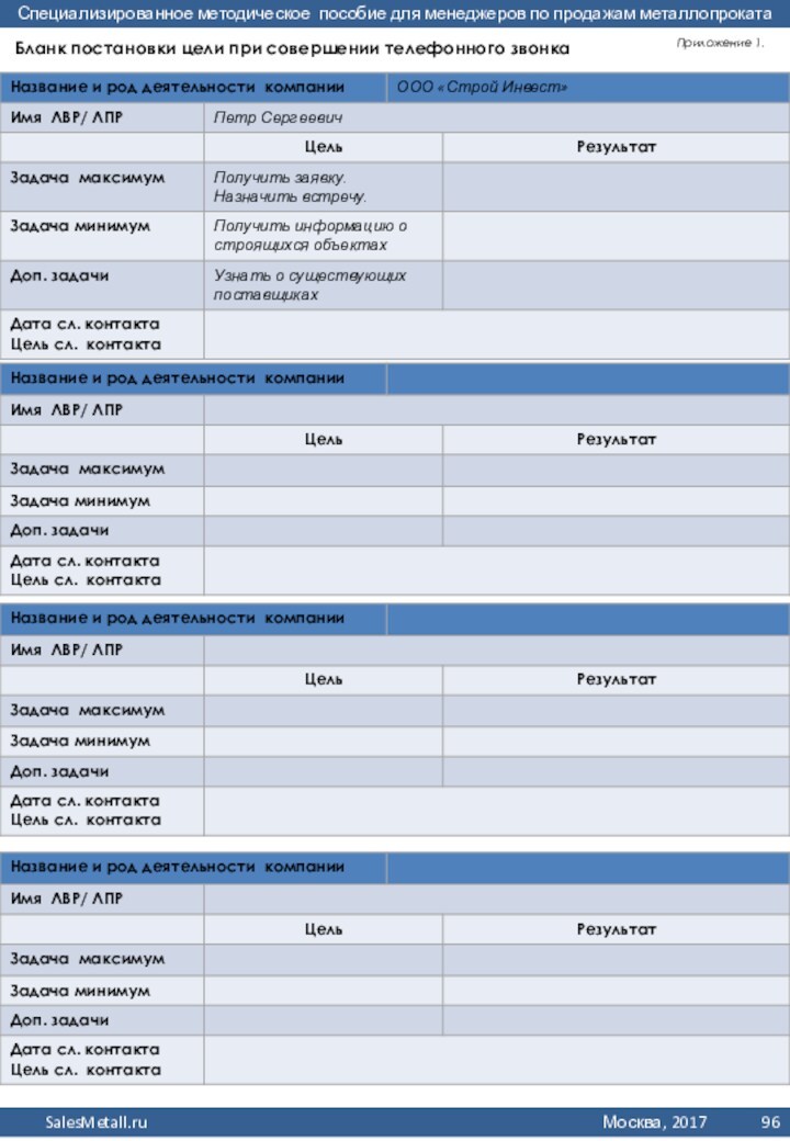 Бланк постановки цели при совершении телефонного звонкаПриложение 1.