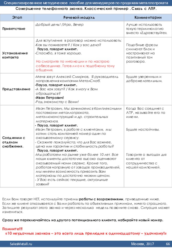 Совершение телефонного звонка. Классический пример . Связь с ЛПР.Если Вам говорят НЕТ, используйте приемы работы