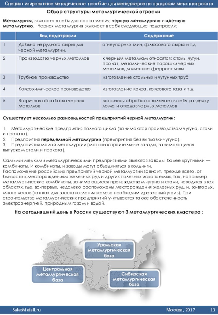 Обзор структуры металлургической отраслиМеталлургия, включает в себя два направления: черную металлургию и цветную металлургию. Черная металлургия