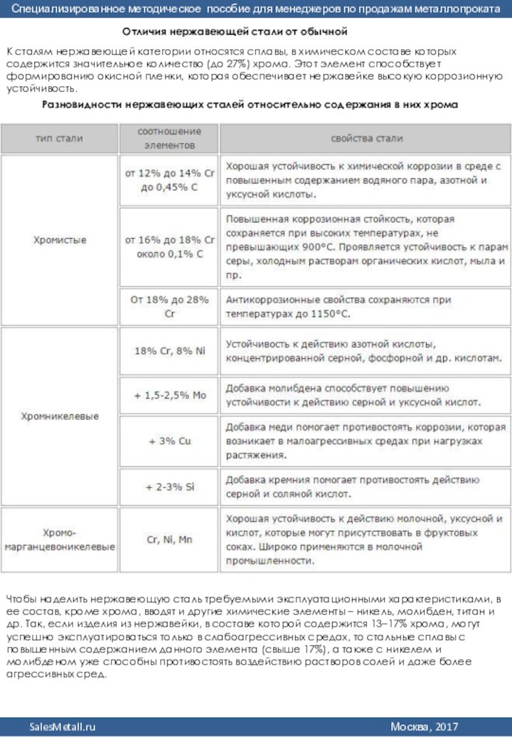 Отличия нержавеющей стали от обычнойК сталям нержавеющей категории относятся сплавы, в химическом составе которых содержится