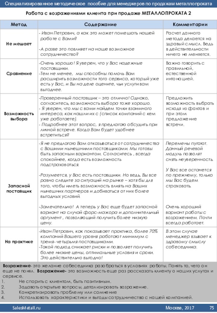 Работа с возражениями клиента при продаже МЕТАЛЛОПРОКАТА 2Возражение- это желание собеседника разобраться в условиях работы.