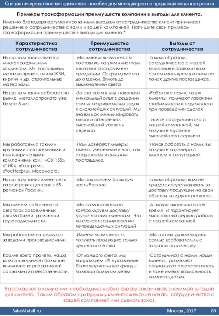 Примеры трансформации преимуществ компании в выгоды для клиента. Рассказывая о компании, необходимо любую фразу заканчивать