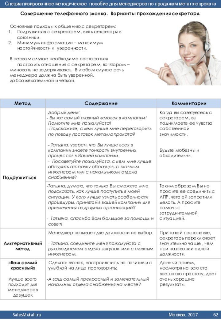 Совершение телефонного звонка. Варианты прохождения секретаря. Основные подходы к общению с секретарем: Подружиться с секретарем,