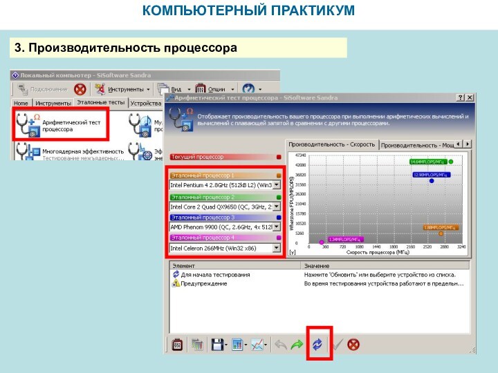 Чем будет отличаться упрощенная логическая схема двухъядерного процессора от упрощенной