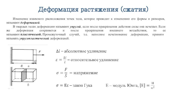 Твердые деформируемые тела