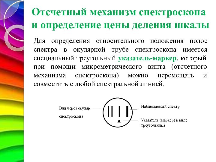 Отсчетный механизм спектроскопа и определение цены деления шкалыДля определения относительного положения полос спектра в окулярной