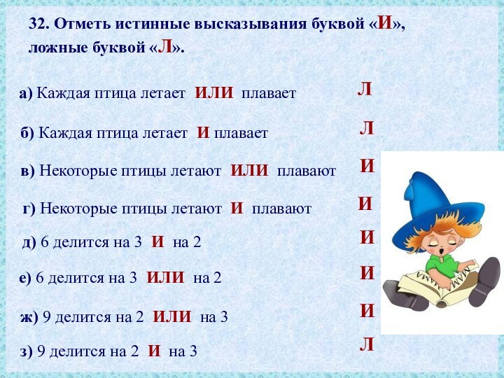 Высказывания со словами неверно что. Истинные и ложные высказывания. Истинный и ложные высказывания в математике 4 класс. Истинное или ложное высказывание 4 класс. Истиныные высказывание.