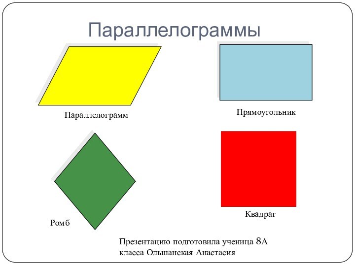 Параллелограммы: ромб, прямоугольник, квадрат