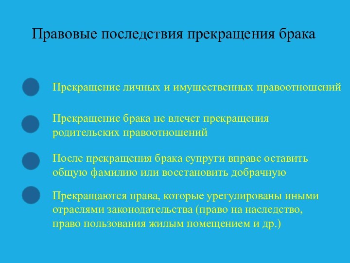 Последствия расторжения брака