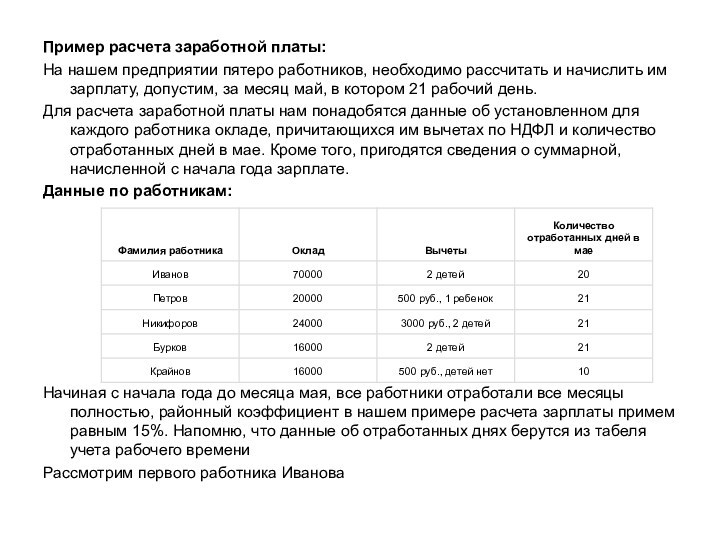 Курсы по расчету заработной платы. Дмитрий планирует заменить зимнюю резину на летнюю. Результат Fish исследования. Артём планирует заменить зимнюю резину на летнюю на своем. Затраты на автошины планируются.