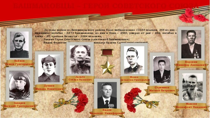 Башмаковцы – Герои Советского Союза