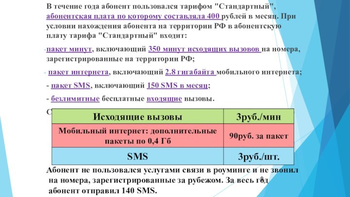 Презентация тарифы огэ