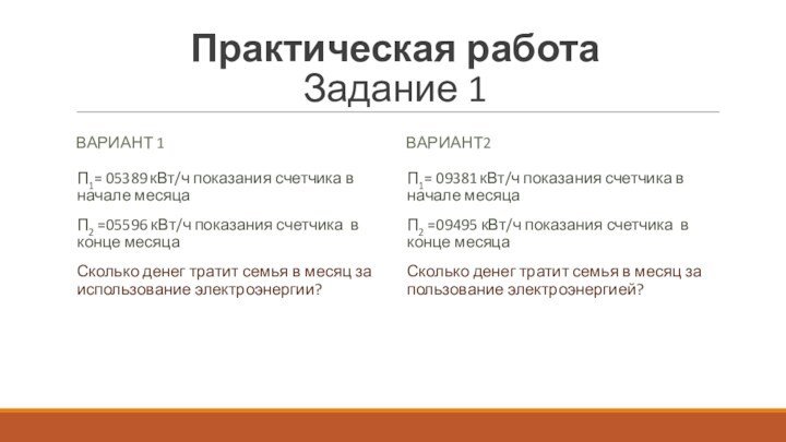 Практическая работа
 Задание 1ВАРИАНТ 1П1= 05389 кВт/ч показания счетчика в начале месяцаП2 =05596 кВт/ч показания счетчика в