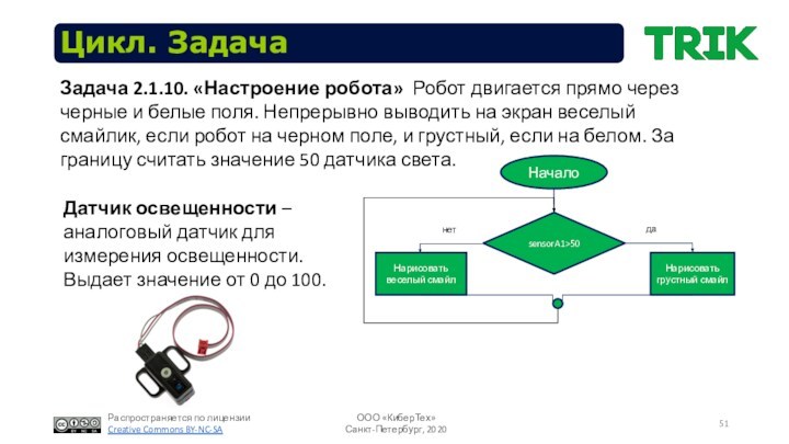 Робот не может переместиться за границы поля