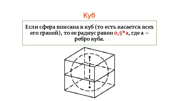 КубЕсли сфера вписана в куб (то есть касается всех его граней), то ее радиус равен