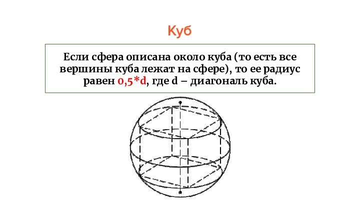 КубЕсли сфера описана около куба (то есть все вершины куба лежат на сфере), то ее