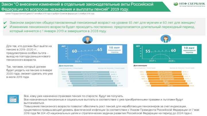 Как получить пенсию в нпф сбербанка. Пенсионная программа. Корпоративная пенсионная программа Сбербанка. НПФ Сбербанк задачи. Форма 01-ф НПФ Сбербанка.