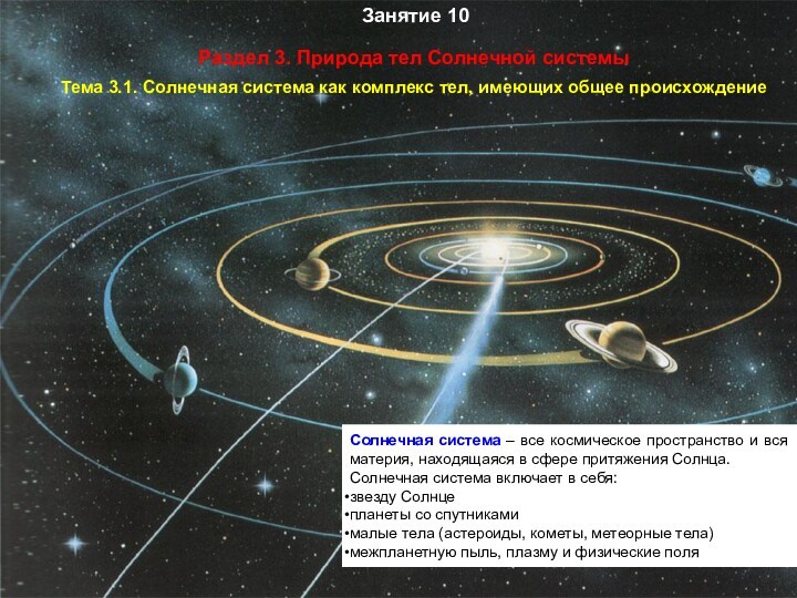 Солнечная система как комплекс тел, имеющих общее происхождение. Тема 3.1